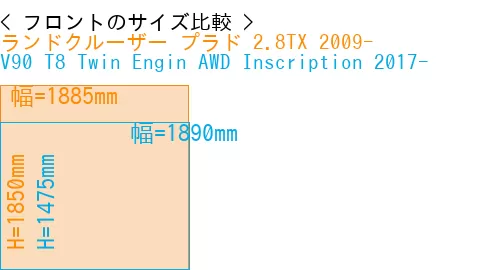 #ランドクルーザー プラド 2.8TX 2009- + V90 T8 Twin Engin AWD Inscription 2017-